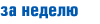 Популярные за неделю